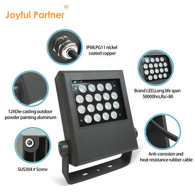 18W 24VDC LED Garden Spot Light Impermeável Iluminação de árvores