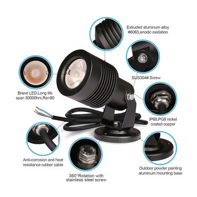 IP66 COB Lâmpadas de baixa tensão à prova d'água para o exterior