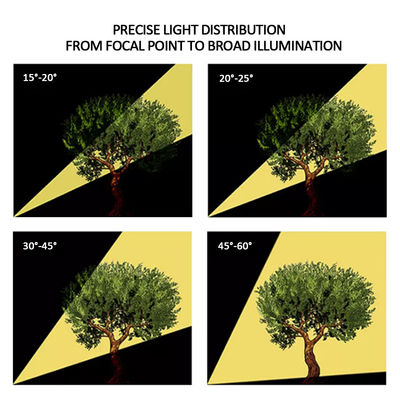 Iluminação de jardim de ângulo ajustável para cima para baixo 6W 10W Quadrado Iluminação exterior de solo