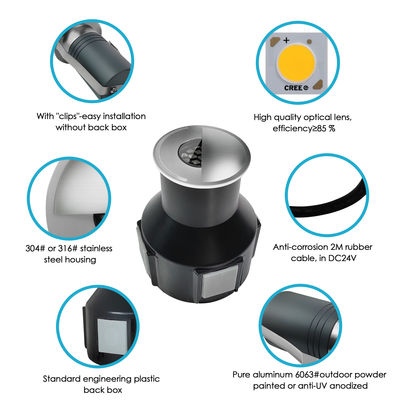 IP67 Recessed Semi Shading Round RGB Warm White Side Emitting Underground Buried Inground Light (Luz subterrânea enterrada no solo)