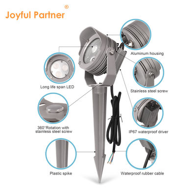 Lâmpada LED de plástico