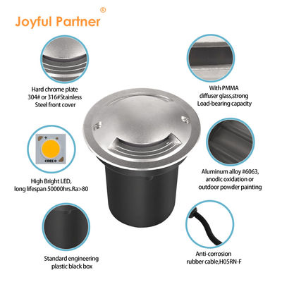 Lâmpadas de LED de passagem por terra ao ar livre 6W Lâmpadas subterrâneas de LED de emissão lateral para jardim
