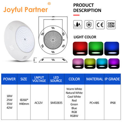 Iluminação subaquática IP68 montada na parede Controle remoto multicolorido Natação LED Piscina Luz ABS