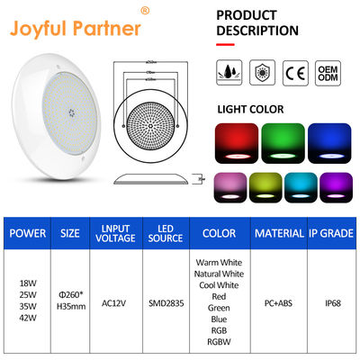 Fabricante OEM/ODM Impermeável 15W RGB Wi-Fi Controle 4 fios Conexão SMD 2835 AC 12V 35W