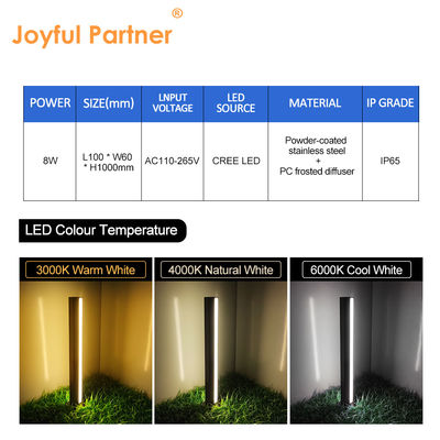 Lâmpadas de gramado LED à prova d'água Aço inoxidável Difusor de PC de design especial amplamente utilizado para calçadas