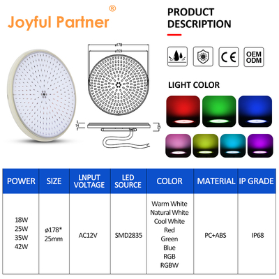 Painel de Luz LED para Piscina Preenchido com Resina Epóxi Branco Quente Substituição PAR56 ø178*25mm