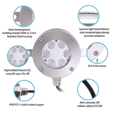 JOYFUL PARTNER IP68 impermeável 6W/12W/18W DC12V RGB DMX LED subaquático Fonte Música Dança Água