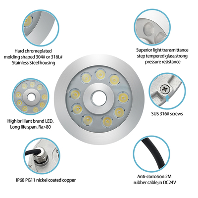 LUZ DE FONTE LED AÇO INOXIDÁVEL 316 RGB COR ÚNICA 170*61MM DC12V / 24V IP68 À PROVA D'ÁGUA