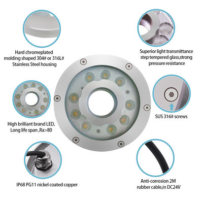 DC24V resistente à água RGB LED Anel Lâmpada de bocal colorida Fonte de luz subaquática 9W & 27W Classificação IP68