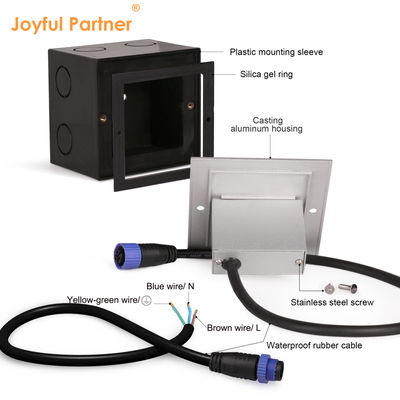 Lâmpadas LED de alta tensão IP65