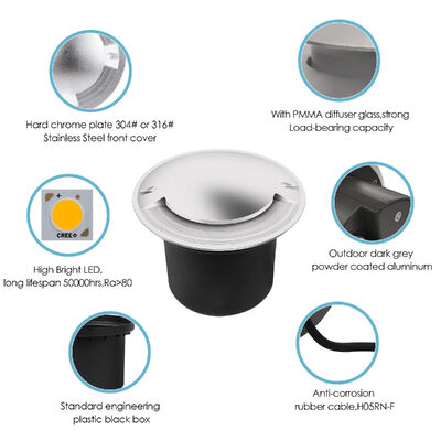 Drive Over light Aço inoxidável Cove frontal 8W CREE COB LED monocolor 3000K DIA172MM Para estacionamento