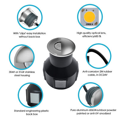 Luzes LED Subterrâneas 3W AC 85-265V 1/2/3/4 Lente óptica lateral DIA55MM*H55MM Com cabo de alimentação de 0,5M