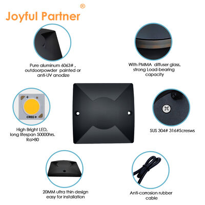 Luzes de Caminho de Emissão Lateral Slim, Vista Unilateral ou Bilateral, IP67, Montagem em Superfície, LED SMD2835, 100*100MM, Alumínio Puro 6063