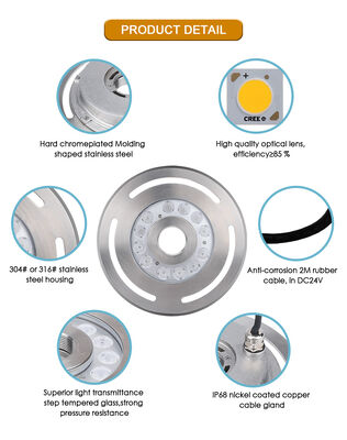 Luz de fonte LED com buraco central 12W DIA285MM DMX Control RGB 3In1 Para jardim paisagístico