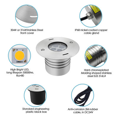 Luz Subaquática para Piscina DC24V 18W IP68 Aço Inoxidável 316 Lente Assimétrica Opcional Embutida